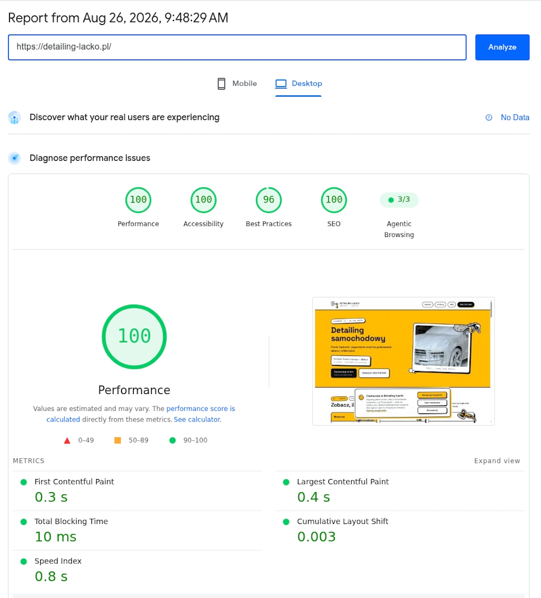 PageSpeed Insights desktop — Detailing Łącko